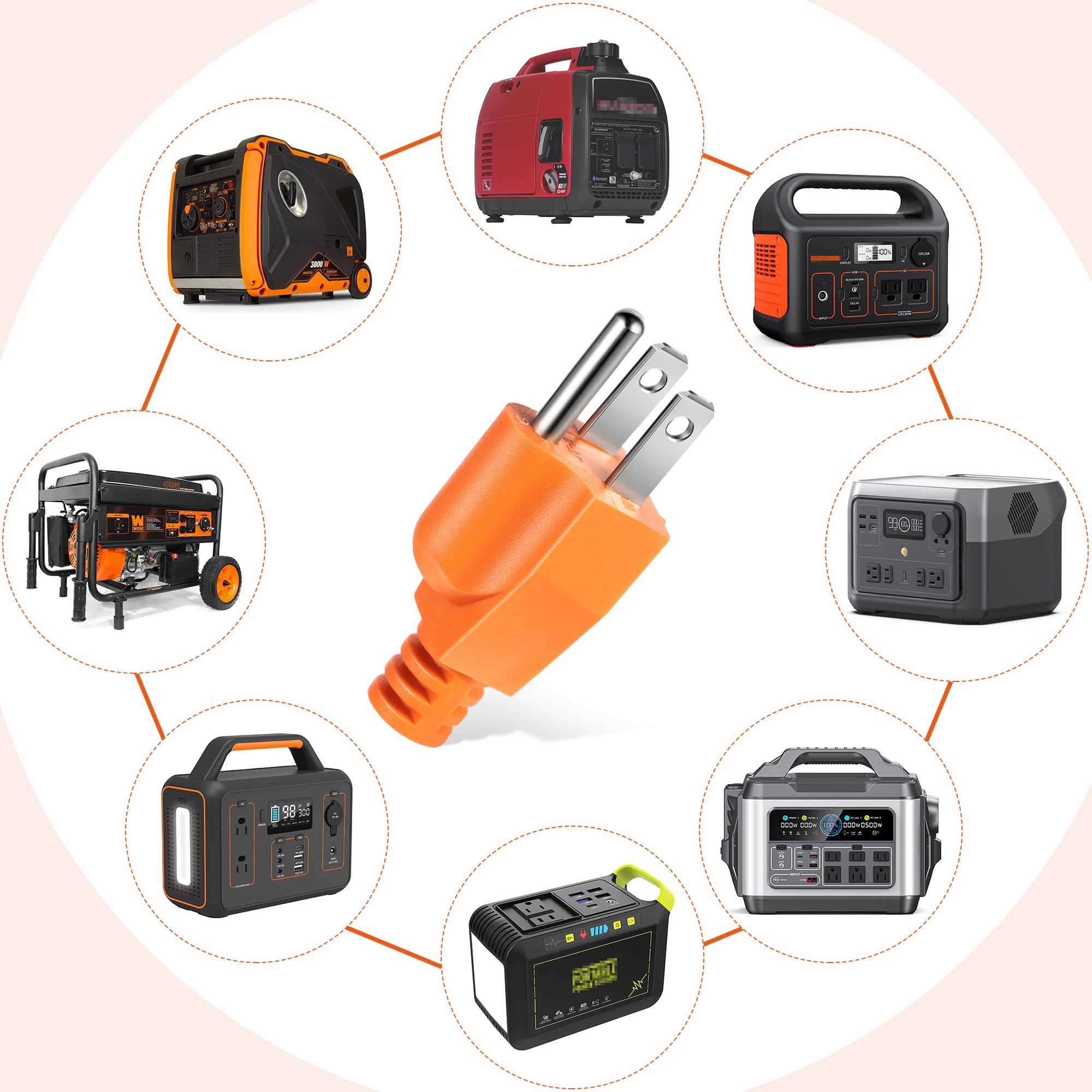 Dreyoo grounding plug compatible with EcoFlow and Honda for versatile use.