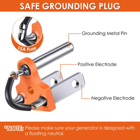 Dreyoo grounding plug easy connection for quick RV power bonding.