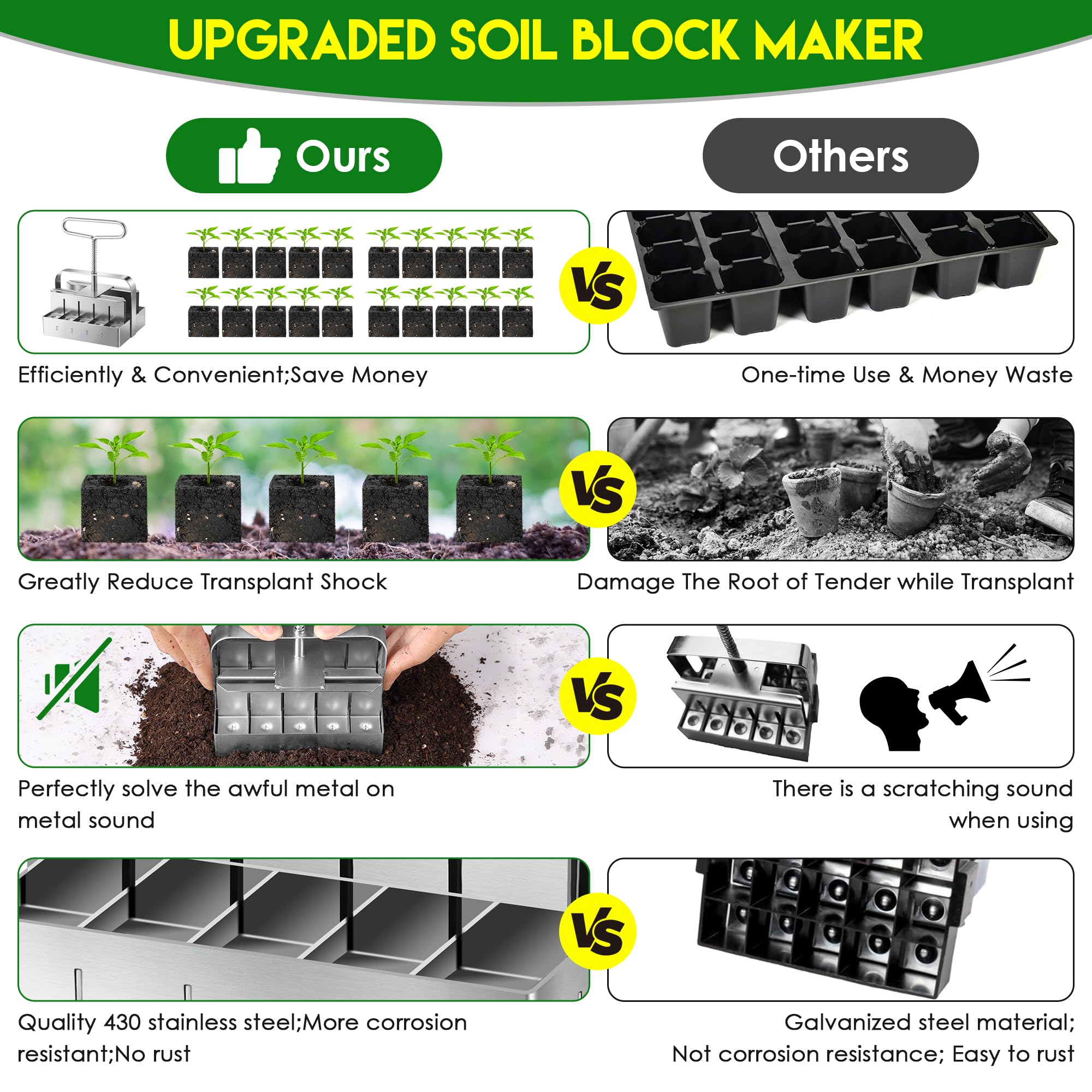 Dreyoo 1-inch seed blocks provide uniform germination spaces.