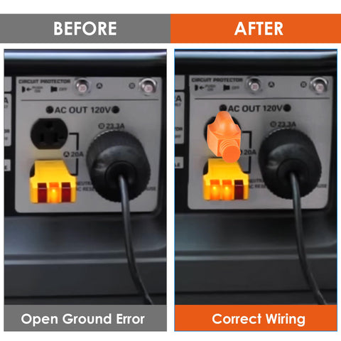 Dreyoo 15A receptacle compatibility for easy RV generator integration