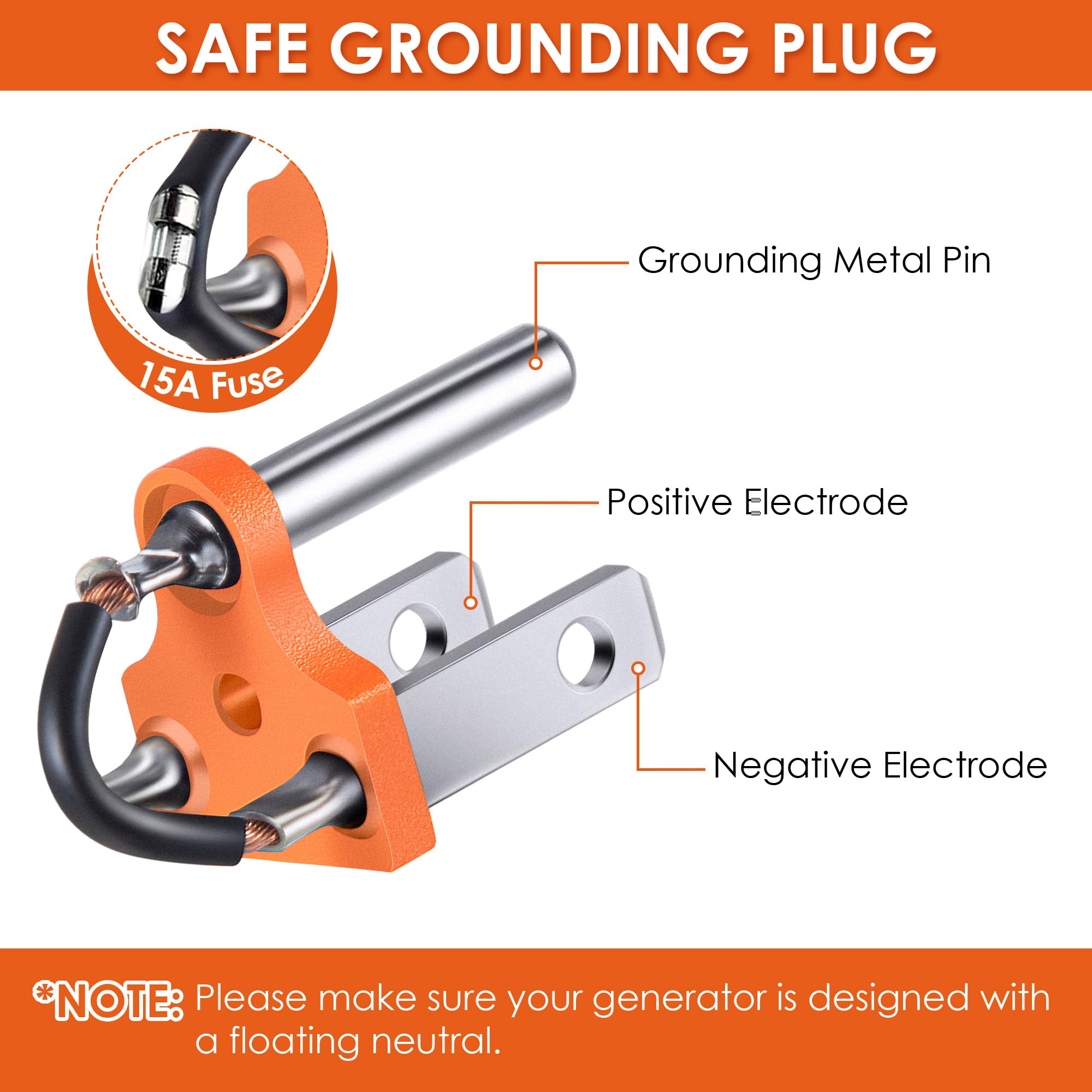 Dreyoo plug compatible with EcoFlow, Honda, and Champion generators for versatile power