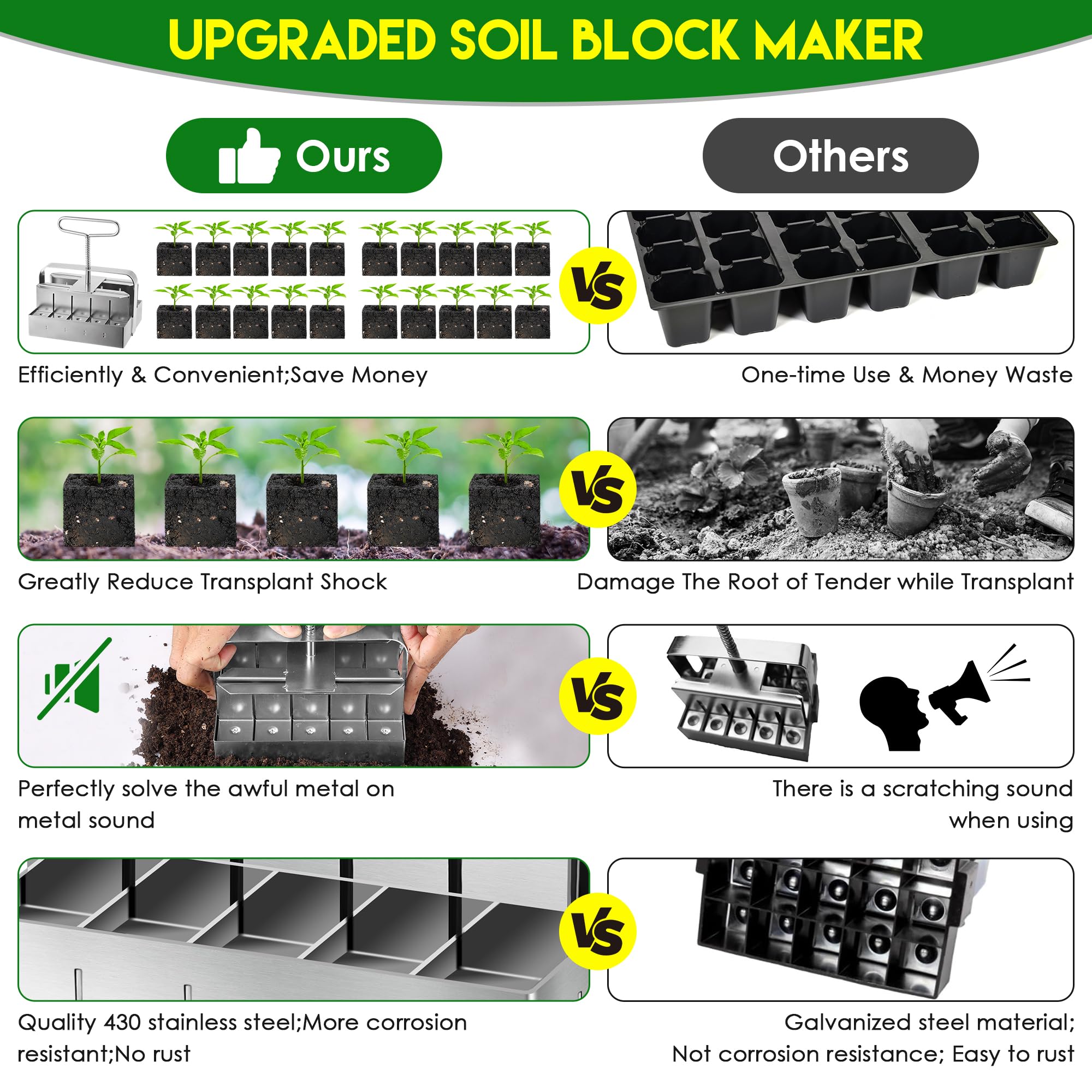 Dreyoo formed 1.25-inch blocks ready for transplant without pots