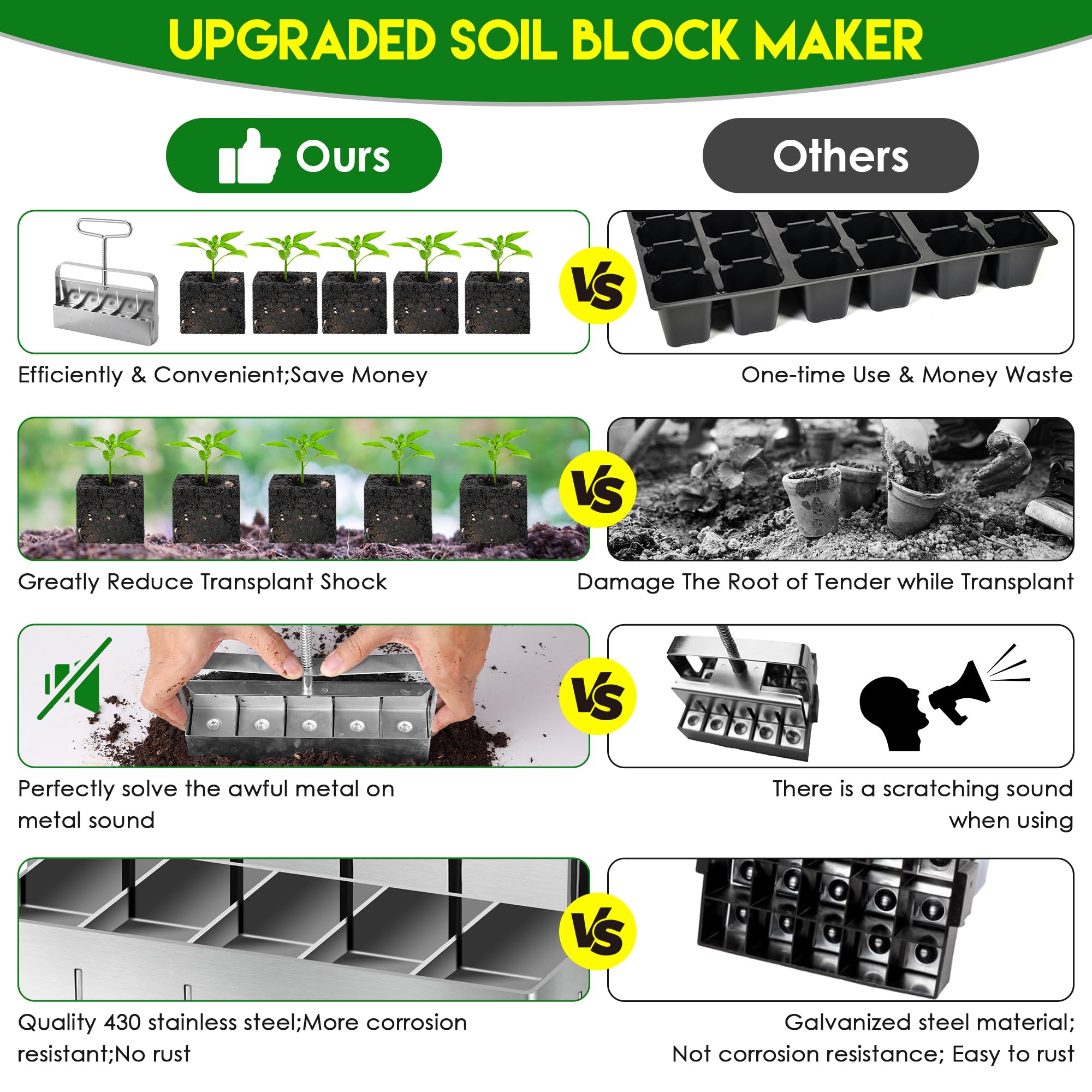Dreyoo nesting design reducing plastic pots in seed starting