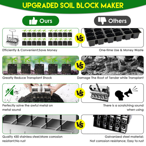 Dreyoo nesting system supports transplanting seedlings without disturbing roots