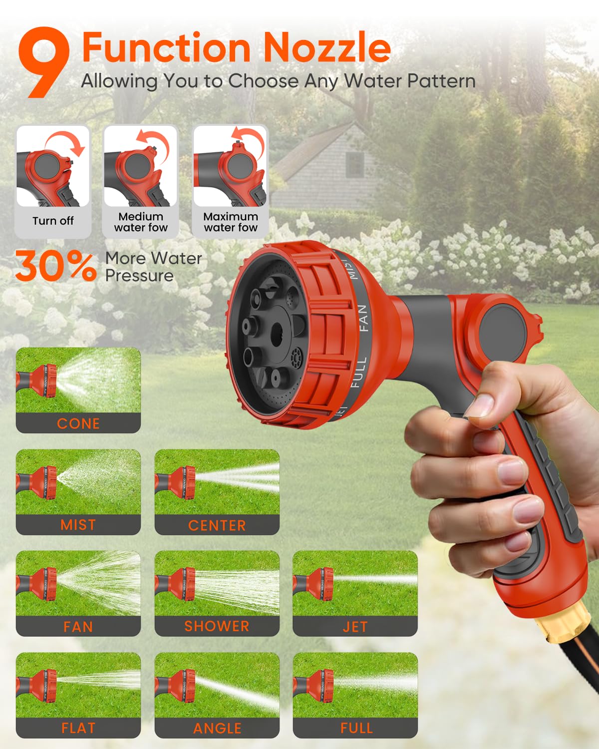 DRINCOSH 180-degree swivel wall mount for flexible reach