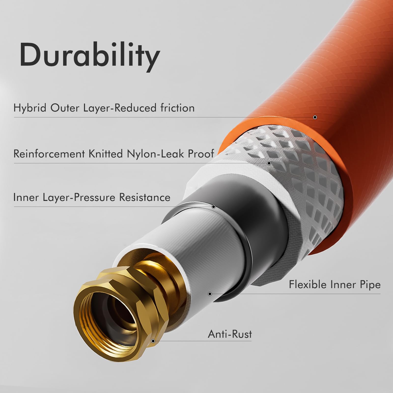 DRINCOSH Garden Hose brass connectors ensure secure, leak-proof connections.