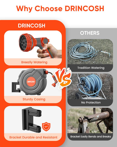 DRINCOSH UV and freeze-protected outer shell protecting drivetrain outdoors