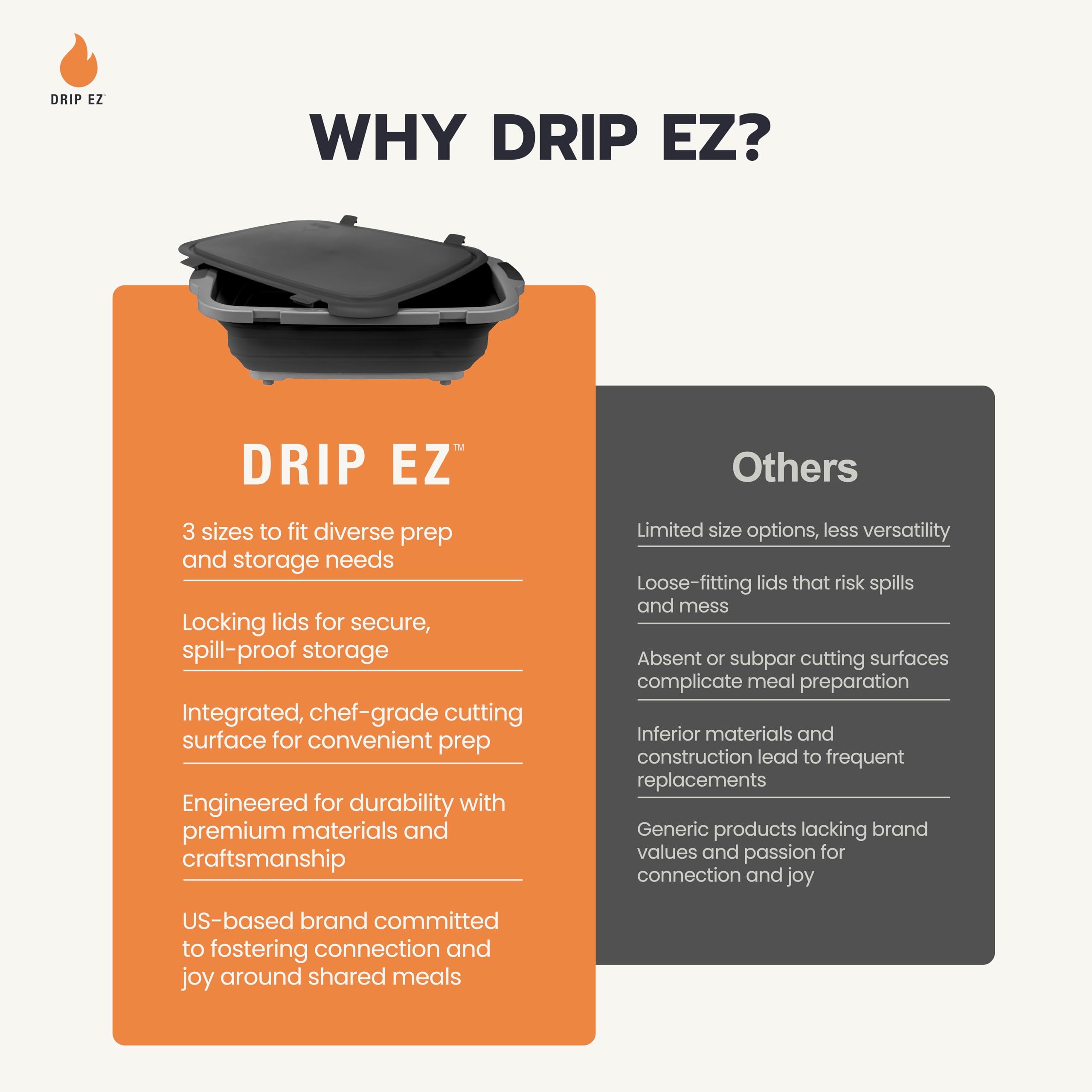 Drip EZ tub used for meal prep on a busy weeknight.