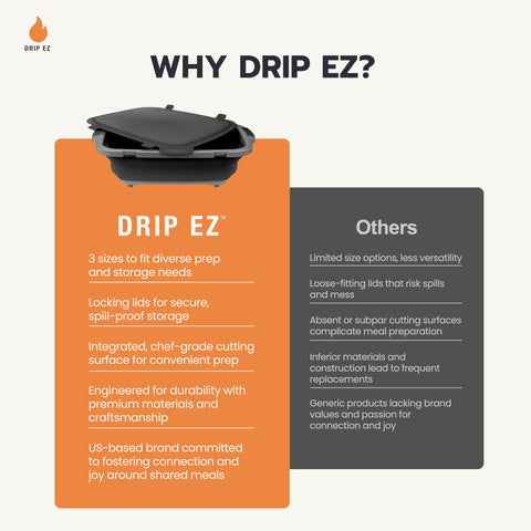 Drip EZ tub used for meal prep on a busy weeknight.