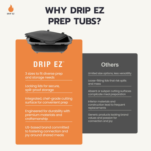 Drip EZ gift bundle with two tubs and two blankets for BBQ lovers.