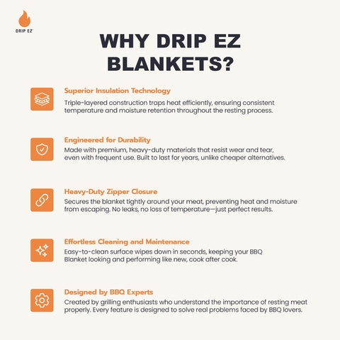 Drip EZ prep tub flat-fold storage for compact keeping.