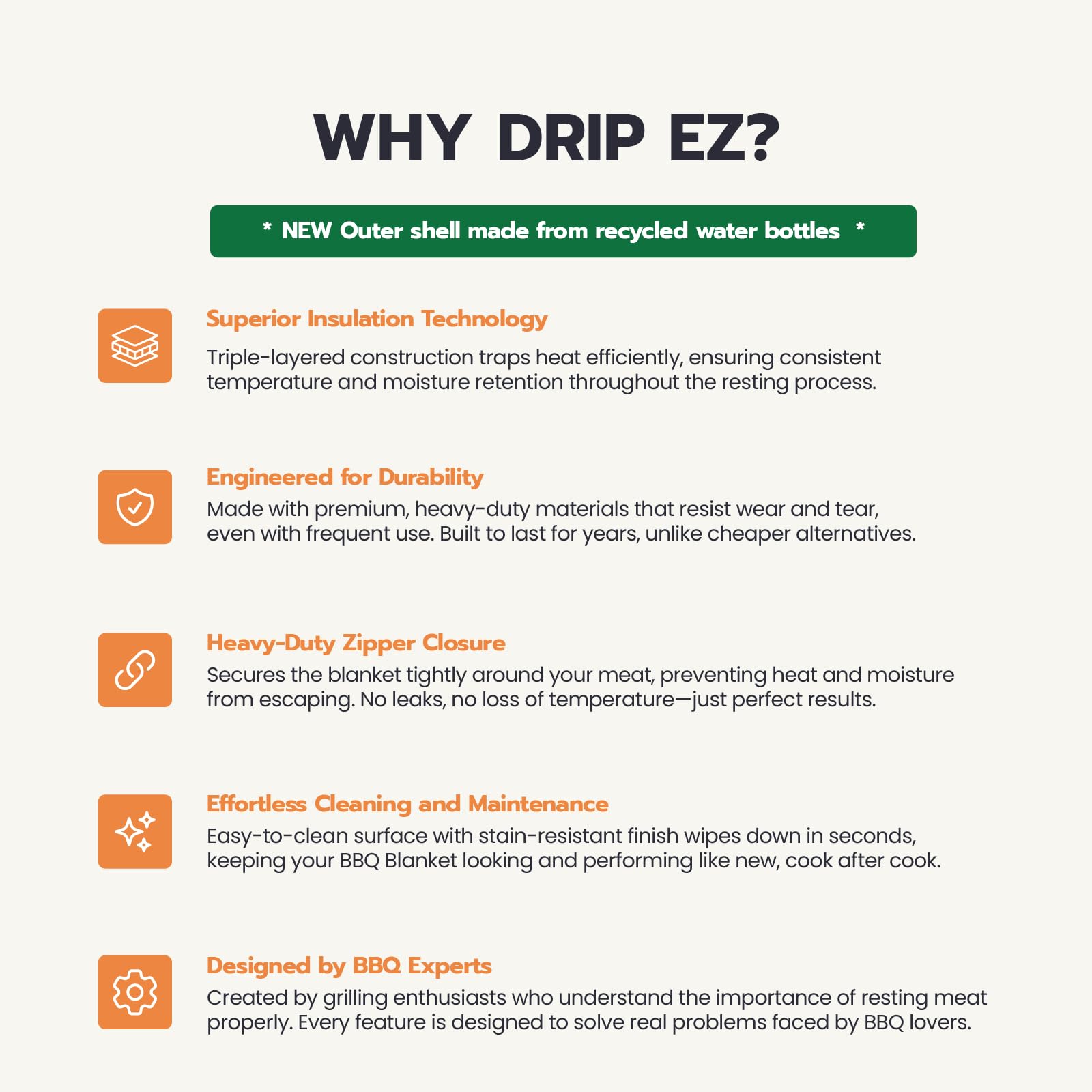 Drip EZ Rest EZ BBQ Blanket easy cleaning after use.