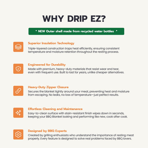 Drip EZ Rest EZ BBQ Blanket easy cleaning after use.