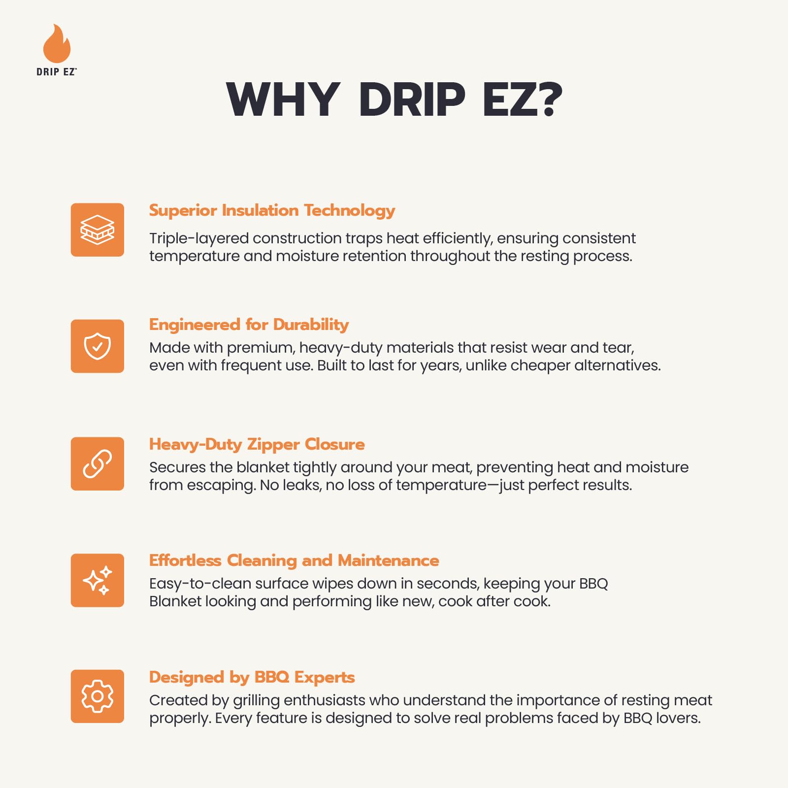Drip EZ Rest EZ BBQ Blanket large capacity fits briskets and shoulders with room to spare