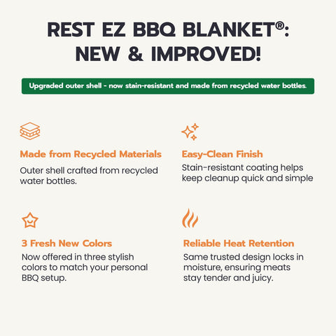 Drip EZ Rest EZ BBQ Blanket large meat fit for briskets.