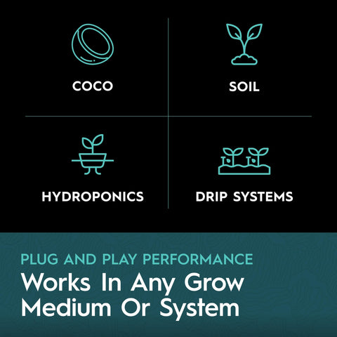 DRIP HYDRO Base B gallon concentrated formula closeup communicates potency.