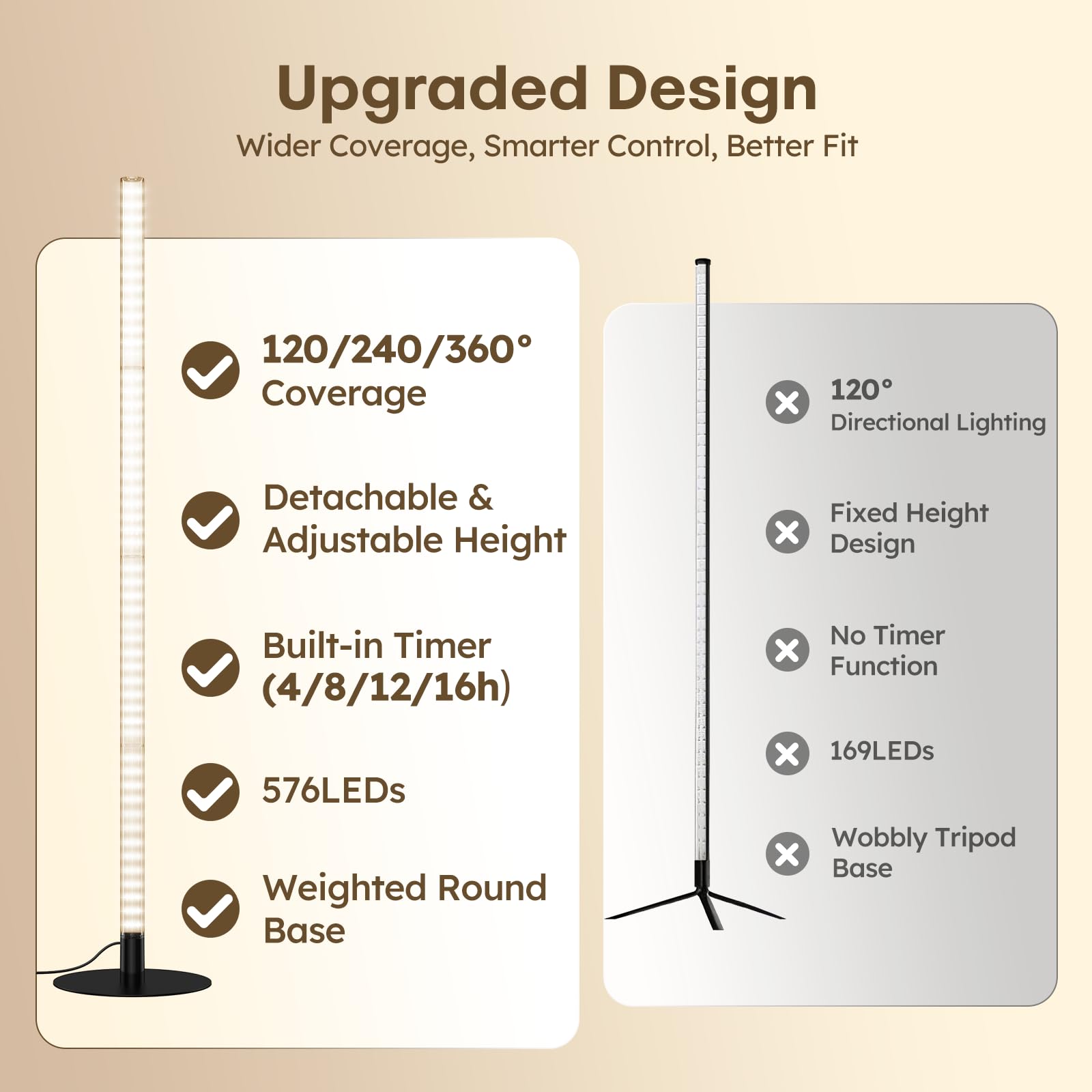 Dripiagarden adjustable height pole supports tall plants and multi-layer setups.