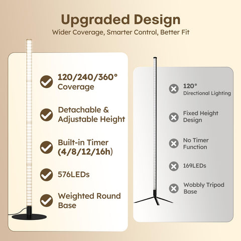Dripiagarden adjustable height pole supports tall plants and multi-layer setups.