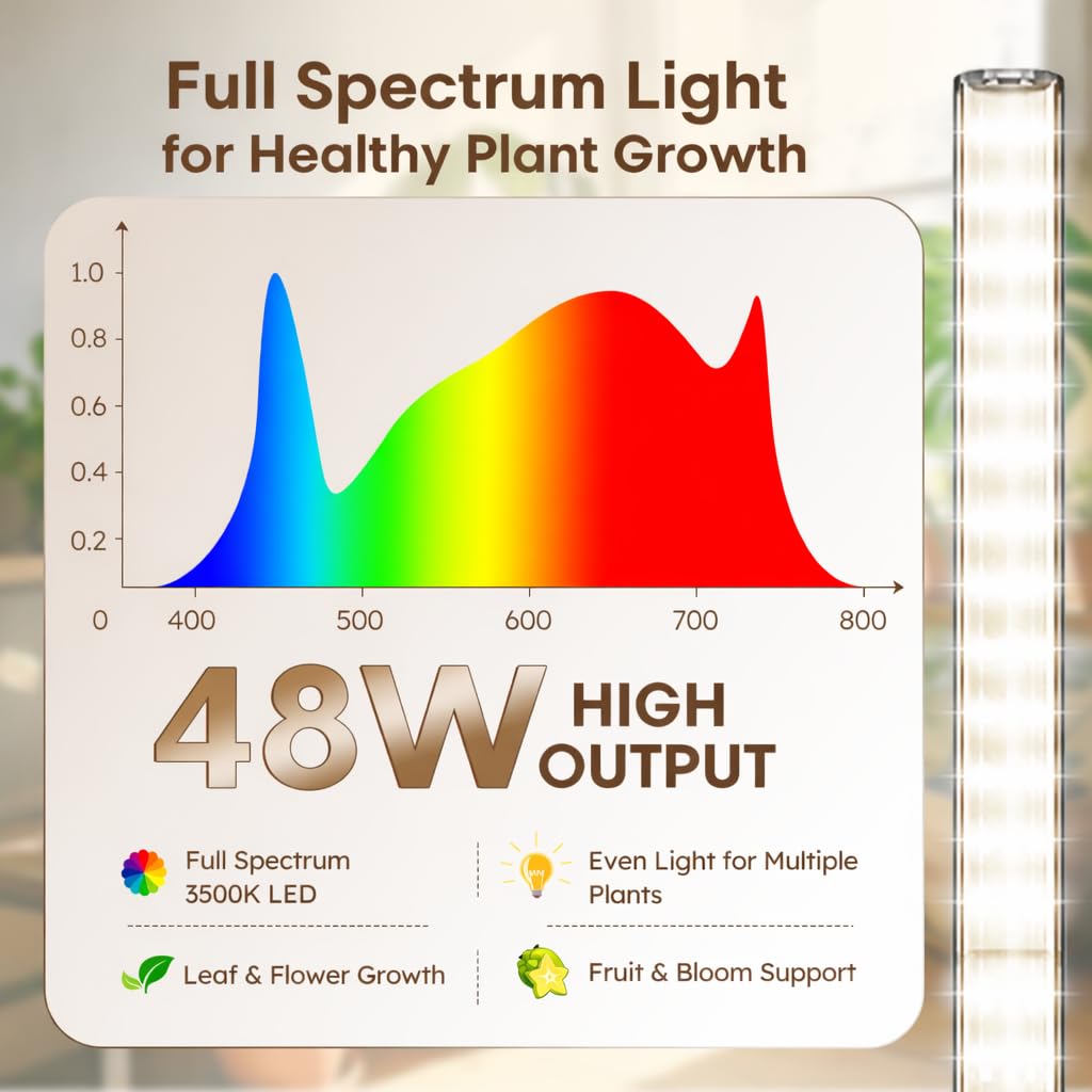 Dripiagarden full-spectrum LED 3500K simulates sunlight for all growth stages.