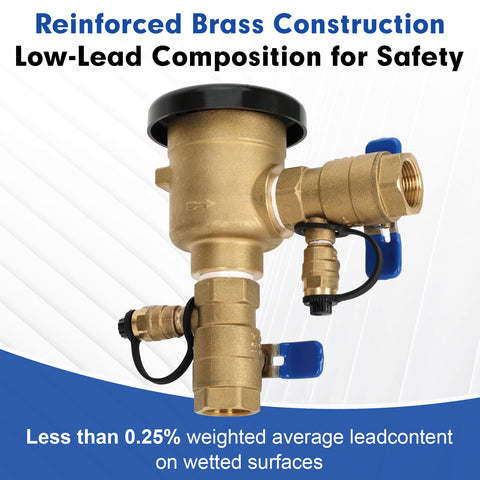 Drizzlen anti-siphon protection for irrigation systems