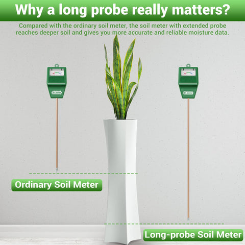 Dr.meter battery-free design shown; no power needed to measure moisture.
