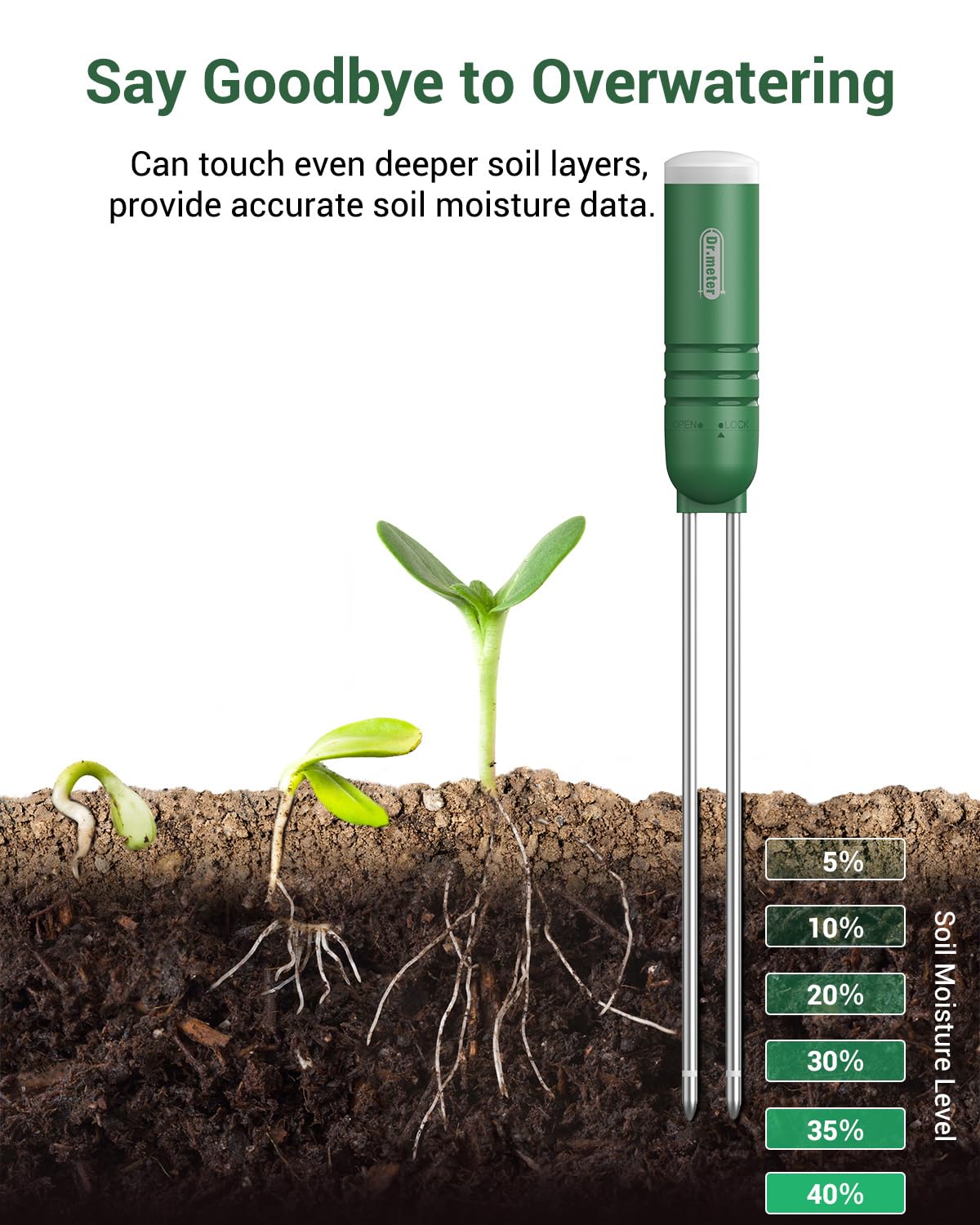 Dr.meter customizable humidity reminders for each plant