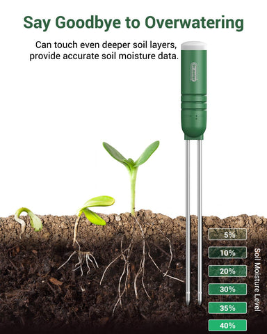 Dr.meter customizable humidity reminders for each plant