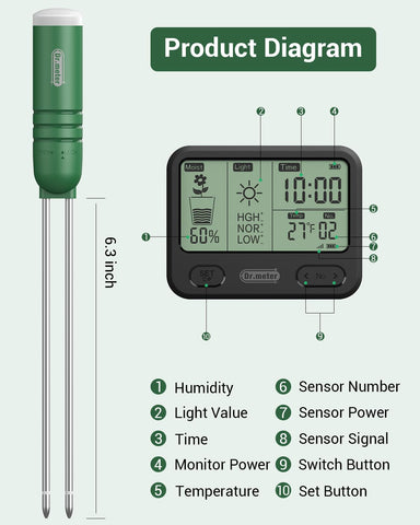 Dr.meter suitable for garden and greenhouse environments