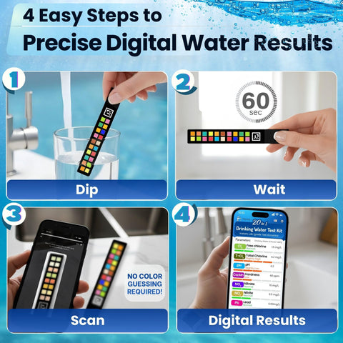 Droplytix app-connected color analysis displays readings on a smartphone.
