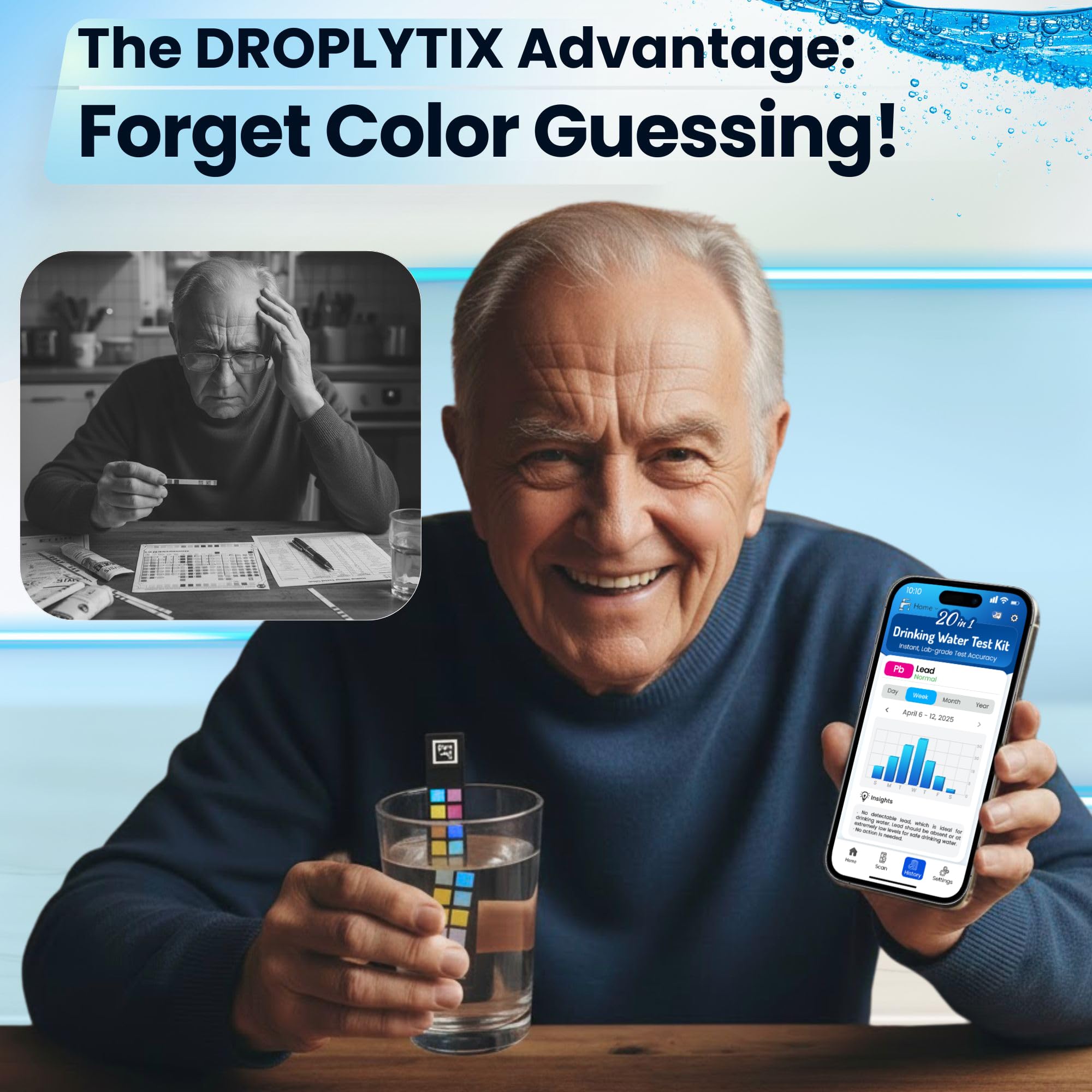 Droplytix hardness and chlorine readings for everyday water quality checks.
