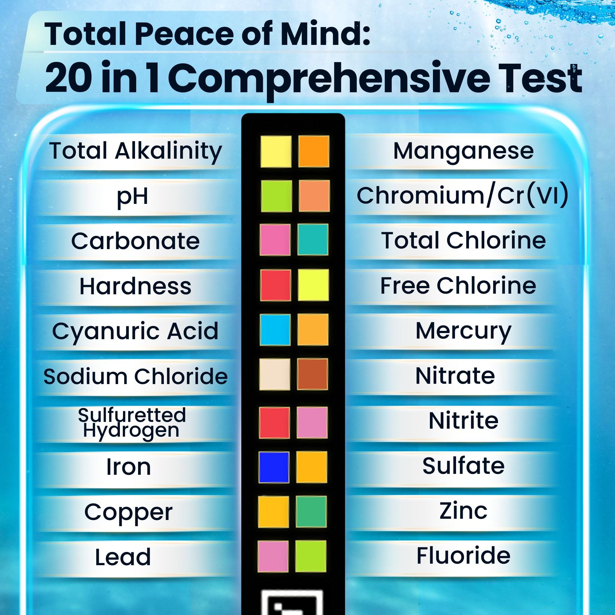 Droplytix lead and contaminant detection supports safer water decisions.