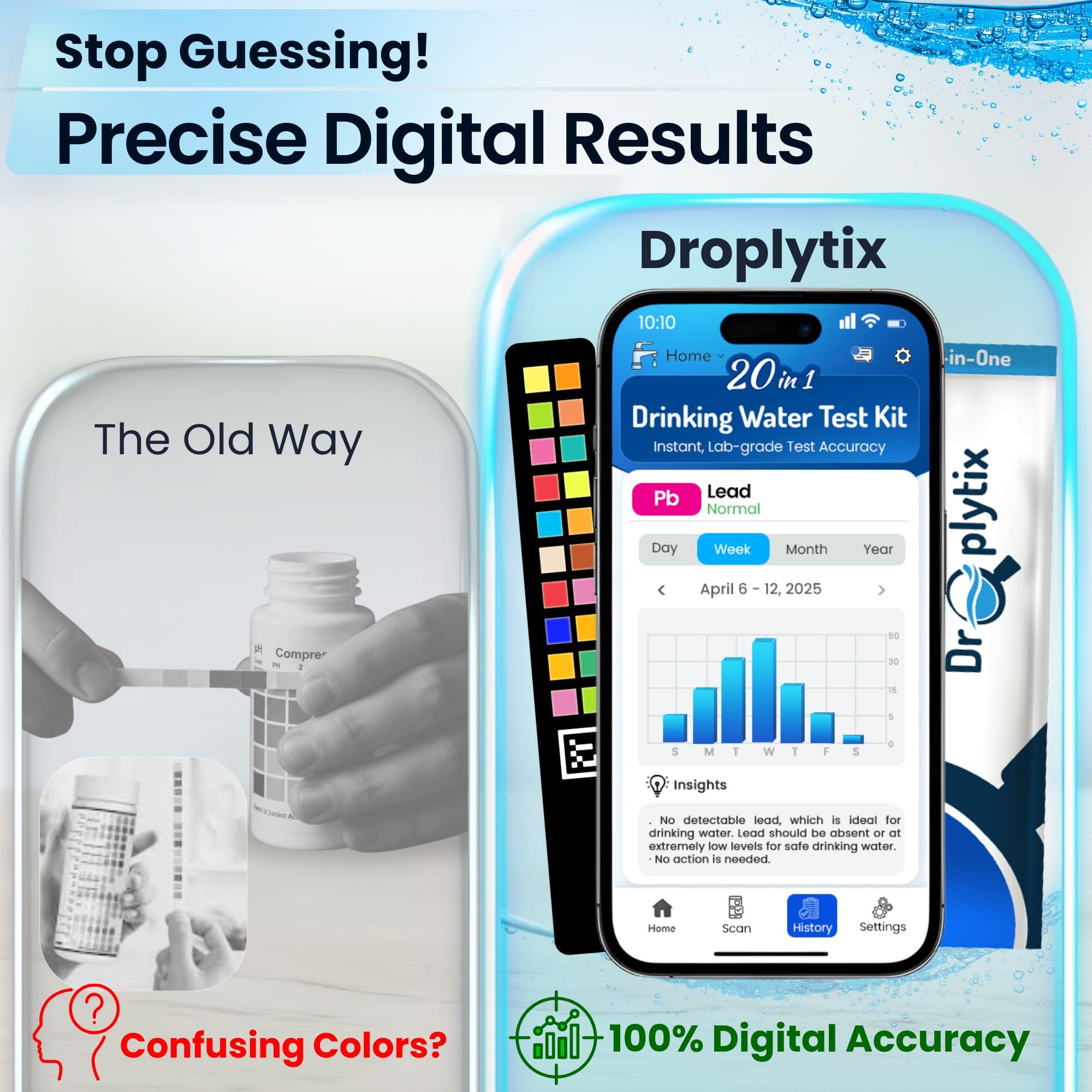 Droplytix pH test strips showing color reading with guidance.