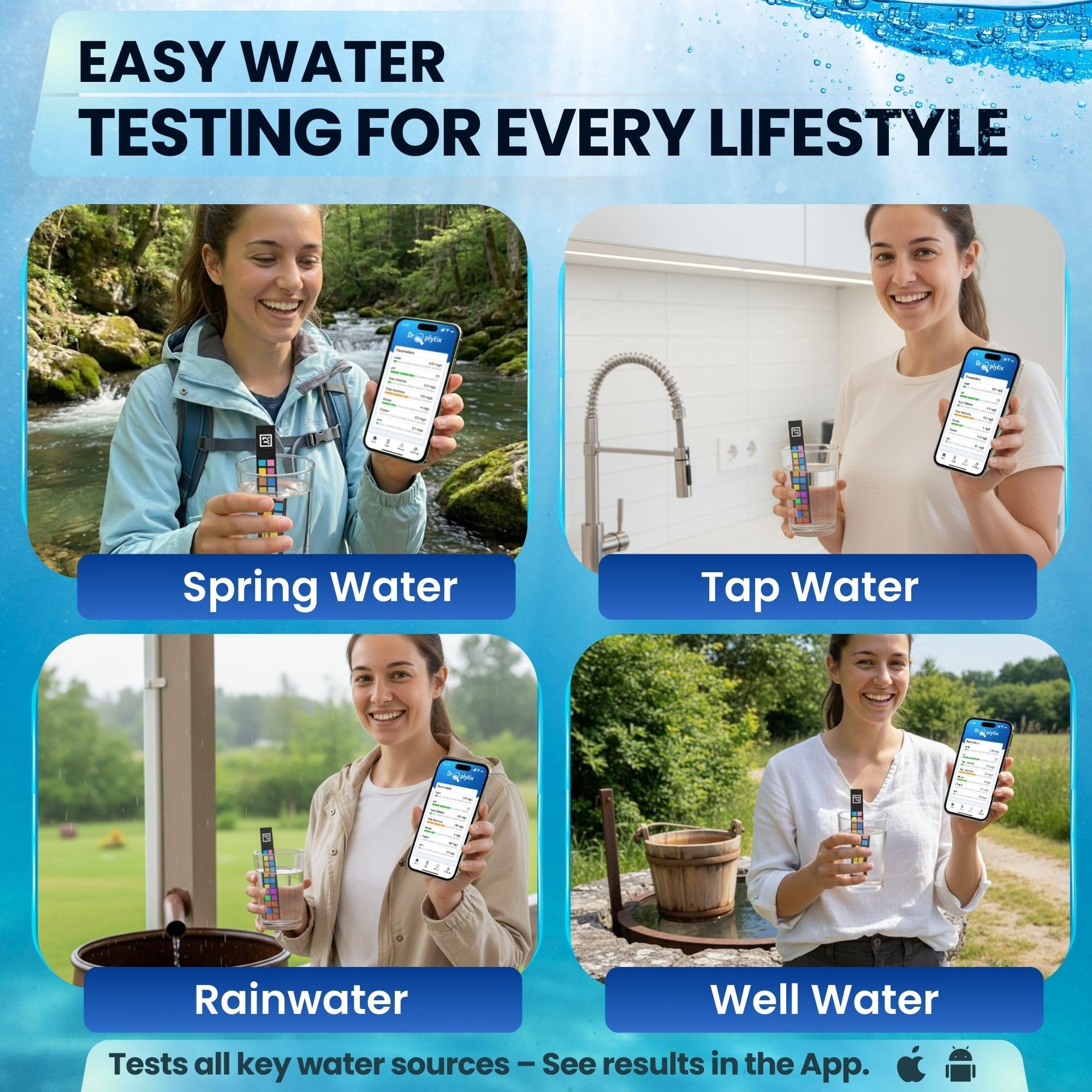 Droplytix well and tap water use at home for comprehensive testing.