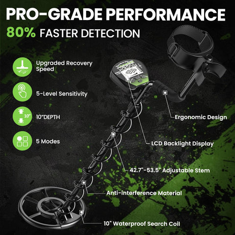 DR.ÖTEK upgraded DSP chip boosts accuracy and reduces false alerts.