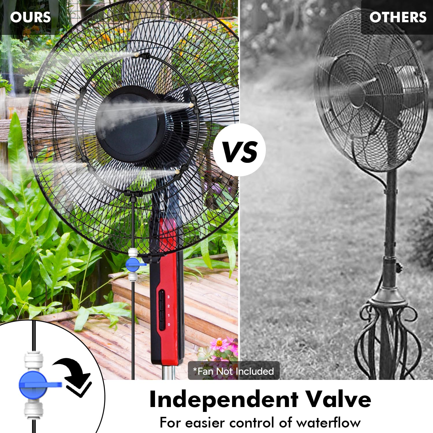 Independent ball valve offers precise control of misting intensity outdoors.