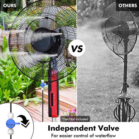 Independent ball valve offers precise control of misting intensity outdoors.