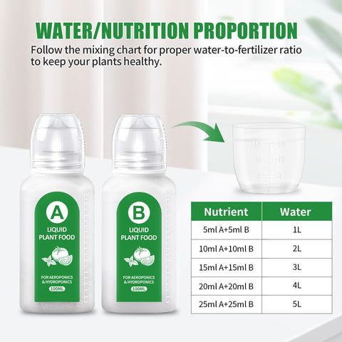 DRYADES refill bags ideal for aeroponics, NFT, and drip systems