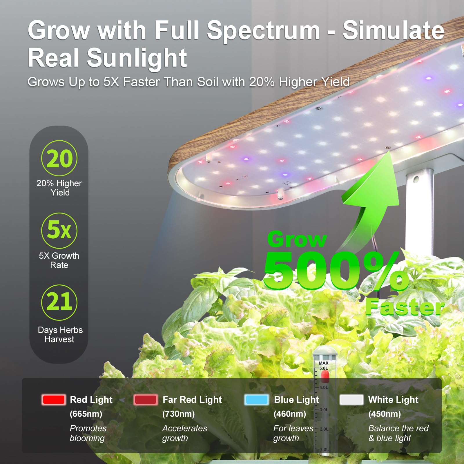 DRYADES water reservoir and quiet pump ensuring consistent nutrient flow for healthier root development.