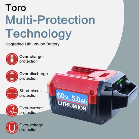 DTK Toro 60V 5Ah battery charging port with compatible charger
