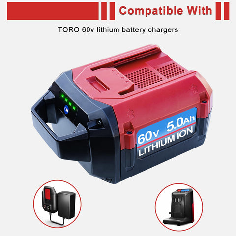 DTK Toro 60V 5Ah battery safety protections guard against issues