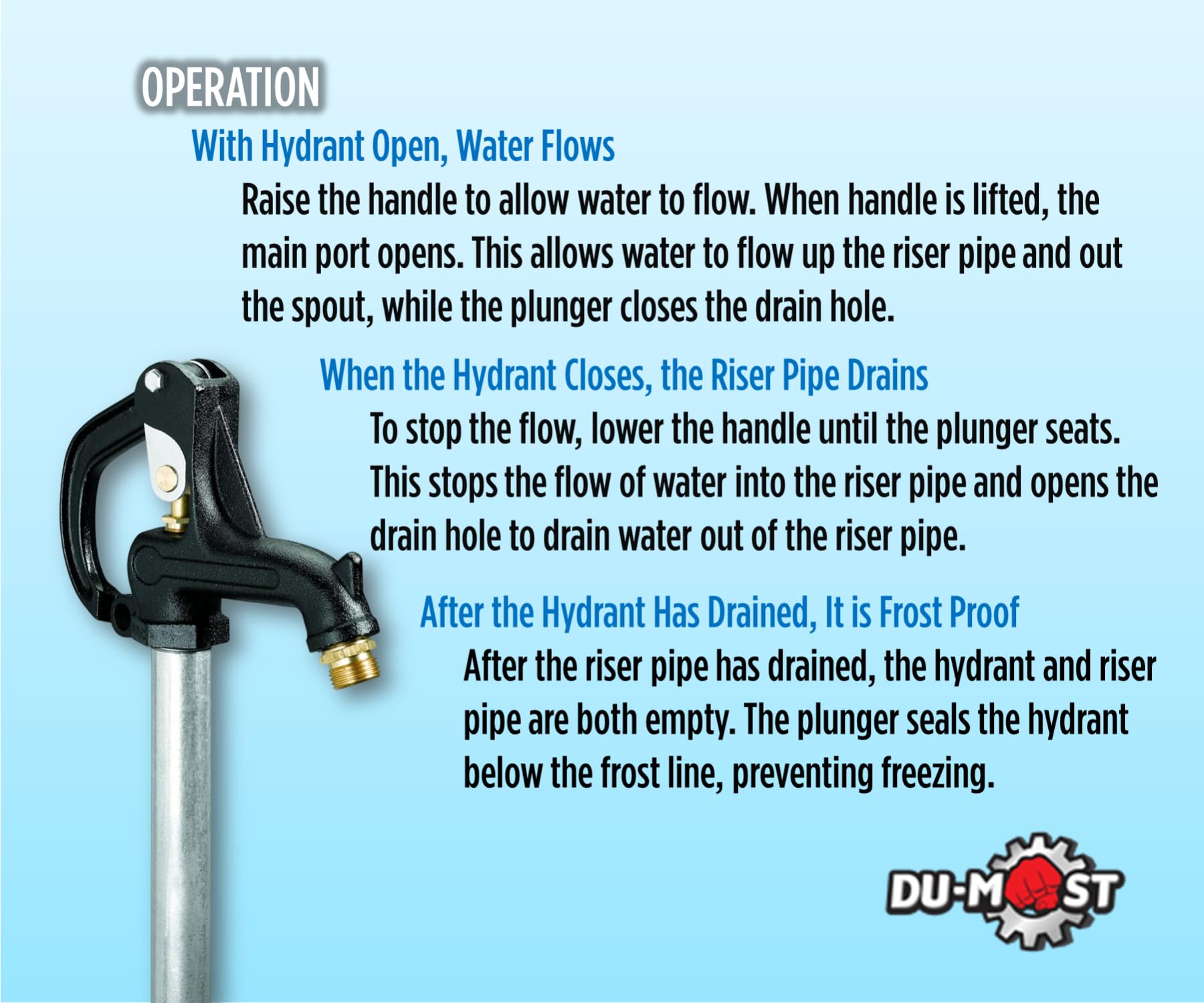 DU-MOST corrosion-resistant standpipe lasts in harsh weather conditions.