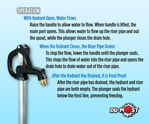 DU-MOST corrosion-resistant standpipe lasts in harsh weather conditions.