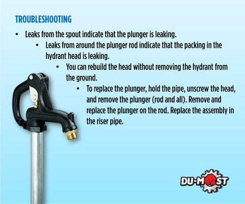 DU-MOST frost-free drainage system prevents water from freezing after use.
