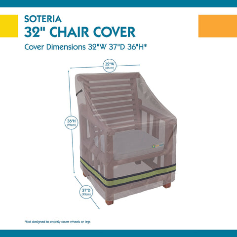 Duck Covers Soteria protects from dust, dirt, and sun