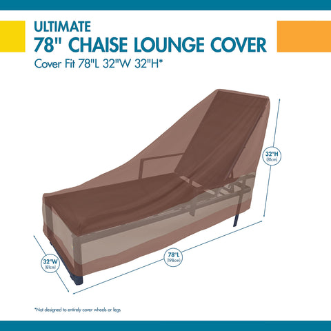 Duck Covers chaise lounge cover in mocha cappuccino color enhancing patio aesthetics