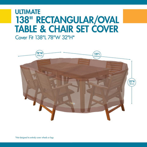 Duck Covers durable polyester base adds rugged outdoor support