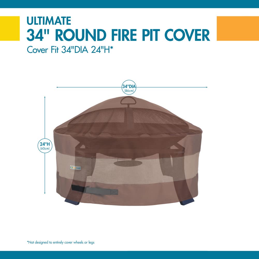 Duck Covers fire pit cover polyester base for extra durability.