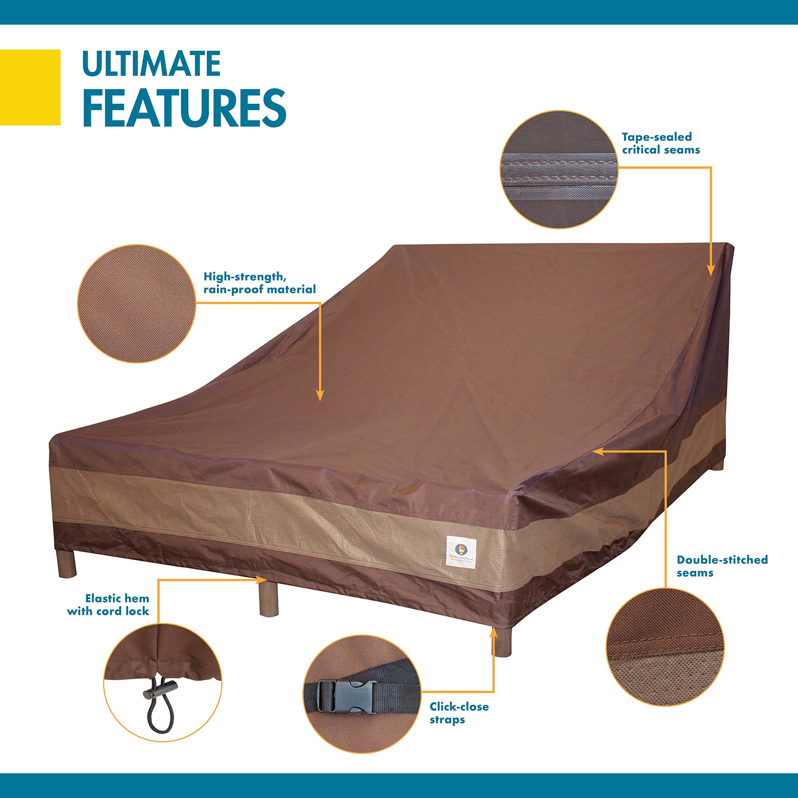 Duck Covers double-stitched seams enhance durability against seasonal wear.