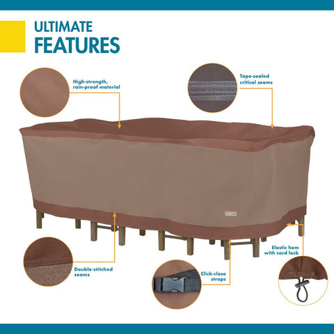 Duck Covers two-year warranty offers long-term coverage and reassurance