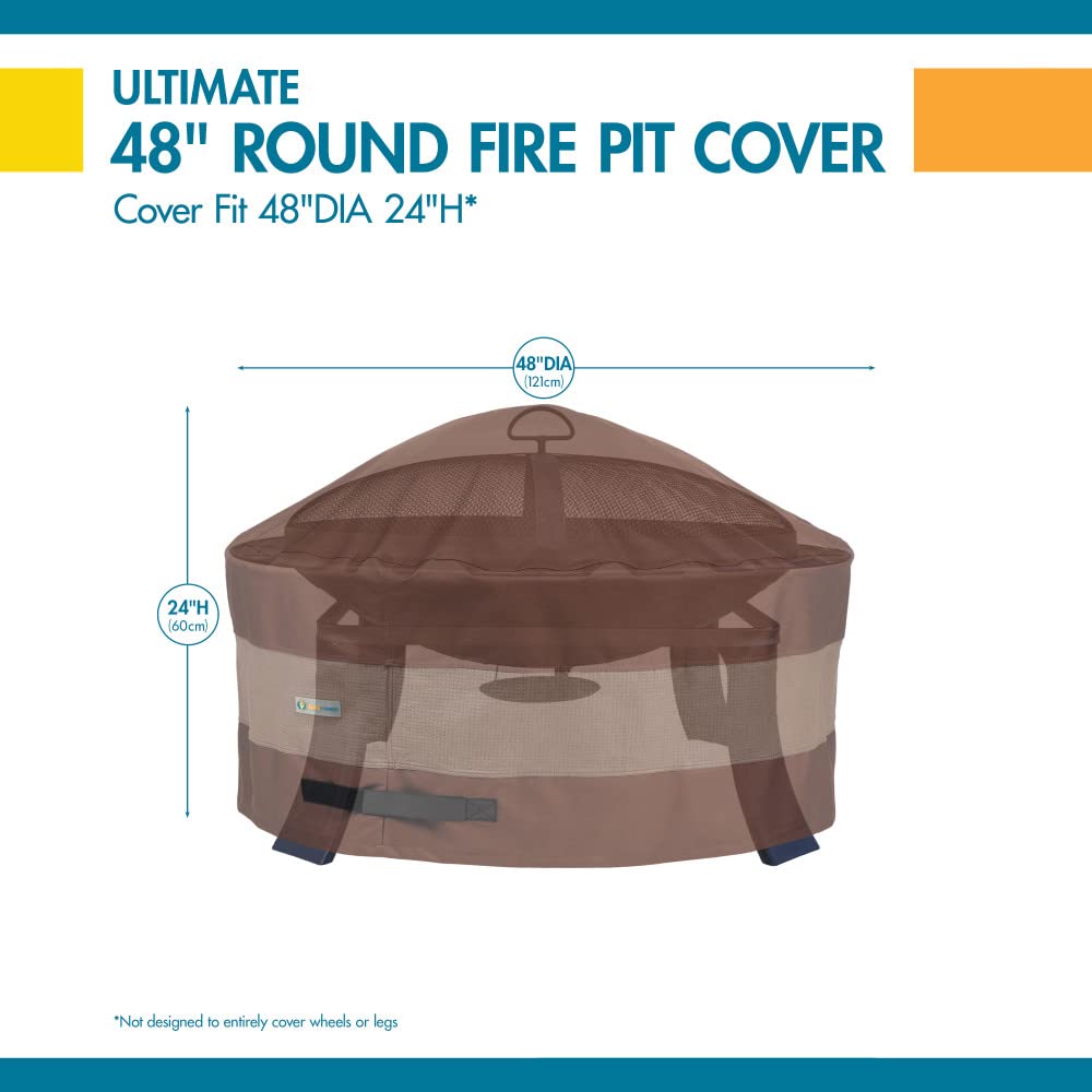 Duck Covers UFPR5024 mocha cappuccino color blending with outdoor decor